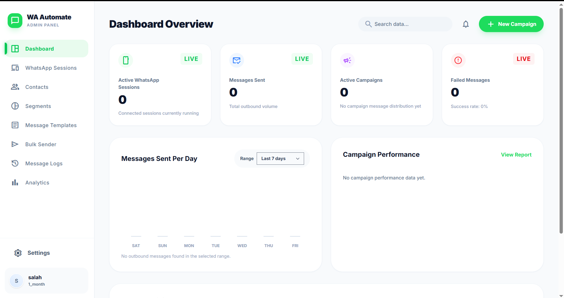 senderwe app preview